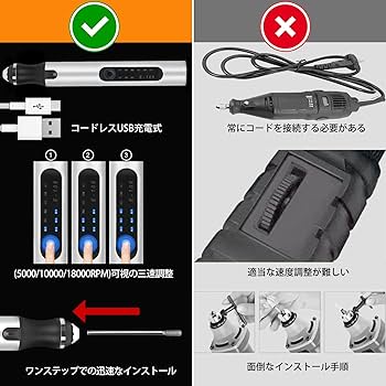Amazon.co.jp: shirylzee ミニルーター USB充電式 リューター